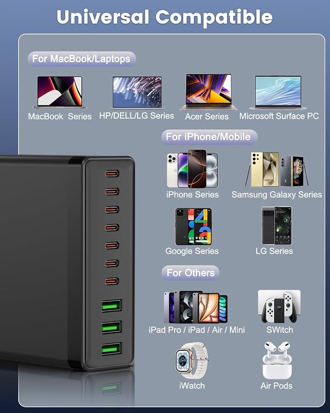USB C Charger Block, 780W 10 Port Charging Station USB Charger Block Double - Image 5