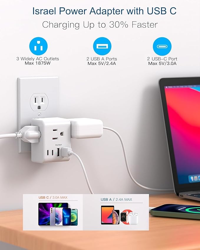 2 Pack Israel Power Adapter, One Beat Israel Travel Plug Adapter - Image 3