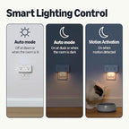 Amazon Basics Dual Smart Plug - Image 6