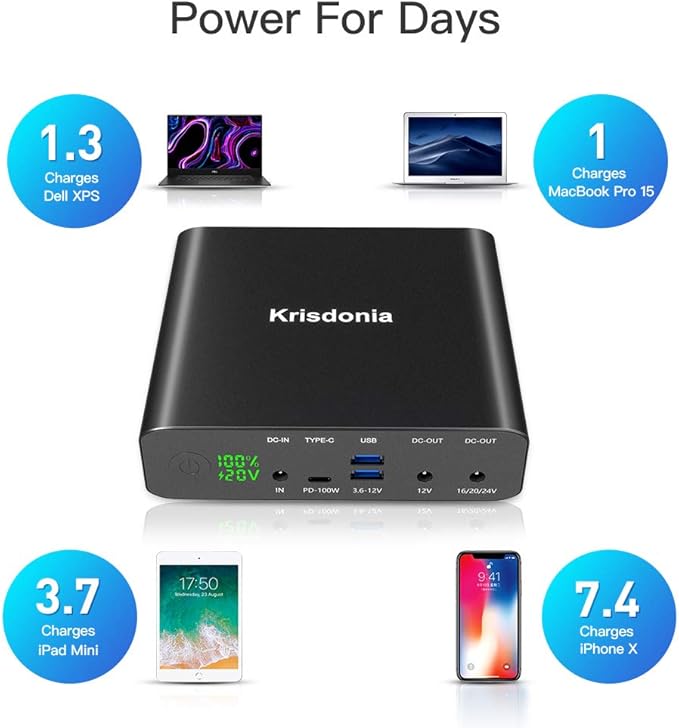 Krisdonia Portable Laptop Charger 32000mAh 100W PD Power Bank, External Battery - Image 6