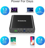 Krisdonia Portable Laptop Charger 32000mAh 100W PD Power Bank, External Battery - Image 6