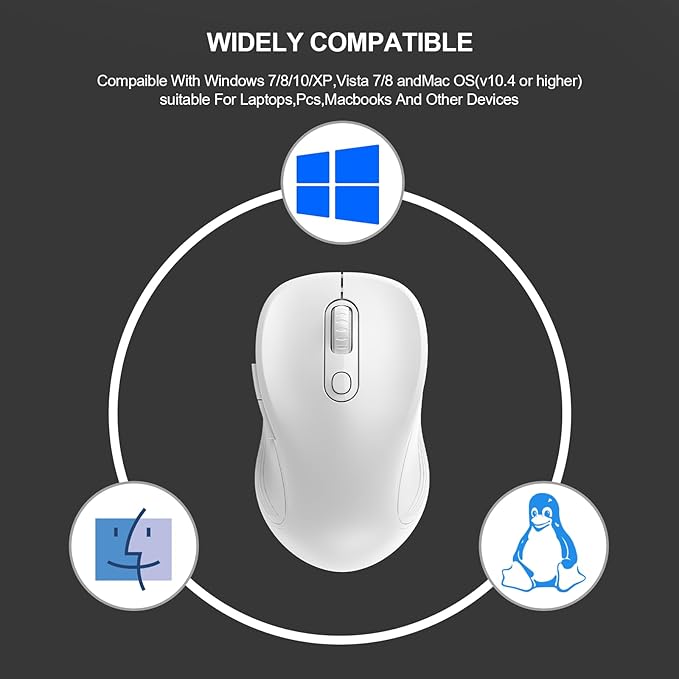 WisFox 2.4G Wireless Mouse for Laptop, Ergonomic Computer Mouse - Image 6