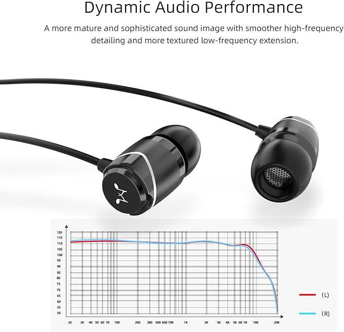 SoundMAGIC E11 Wired Earbuds No Microphone HiFi Stereo Earphones Noise - Image 5