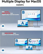 QGeeM USB C Hub, Type C Splitter Extender - Image 4