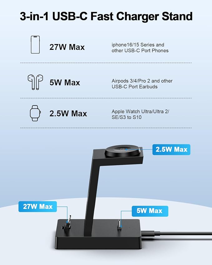 30W Fast 3 in 1 Charging Station - Image 3