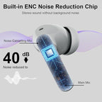 Btootos Wireless Earbuds Bluetooth 5.3 Headphones Bass Stereo Ear Buds - Image 3