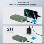 J2651 Portable Charger, 35W 20000mAh USB C in & Out Power Bank, Battery Pack - Image 4