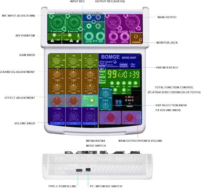 BOMGE 4 Channel Professional Audio Mixer, Sound Board Mixing Console - Image 8