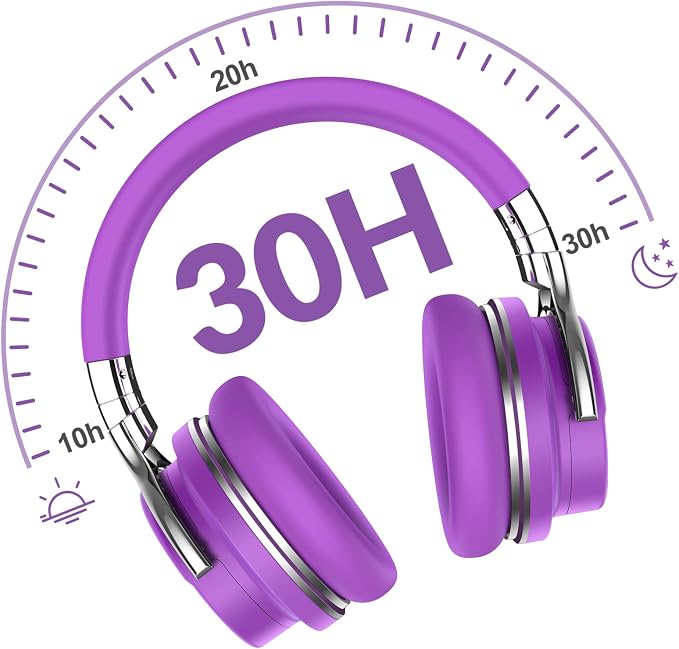 Million Sold 10 Years Classic E7 Active Noise Cancelling Headphones - Image 7