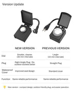 BN-LINK 24 Hour Heavy Duty Mechanical Timer, Outdoor Timer Outlet Waterproof - Image 2