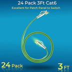 Rapink Patch Cables Cat6/ Cat6a 3ft Slim, Cat6a Ethernet Patch Cable 30G Support - Image 2