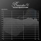 BASN BmasterX in Ear Audio Monitor, Hybrid 6 Drivers IEM Earphones - Image 6