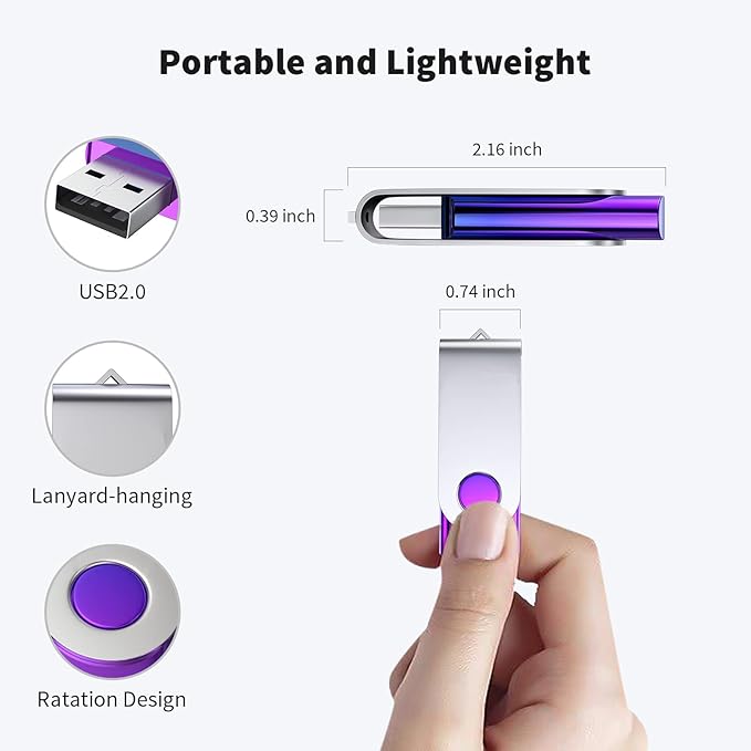 ABLAZE 128GB Flash Drive 2 Pack, USB 2.0 Thumb Drives - Image 5