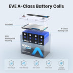 12.8V 100Ah Upgrade Group 24 Lithium LiFePO4 Battery, Built-in 100A BMS - Image 5