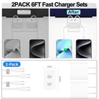 iPhone 16 15 Charger, USB C Charger Fast Charging - Image 6