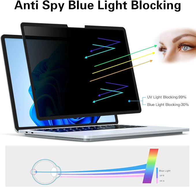 FILMEXT Privacy Screen for Microsoft Surface Laptop studio 2/1 14.4 inch - Image 3