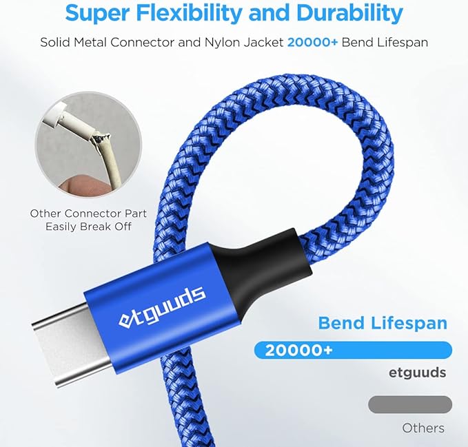 etguuds 4ft USB A to USB C Cable 3A Fast Charging, - Image 6