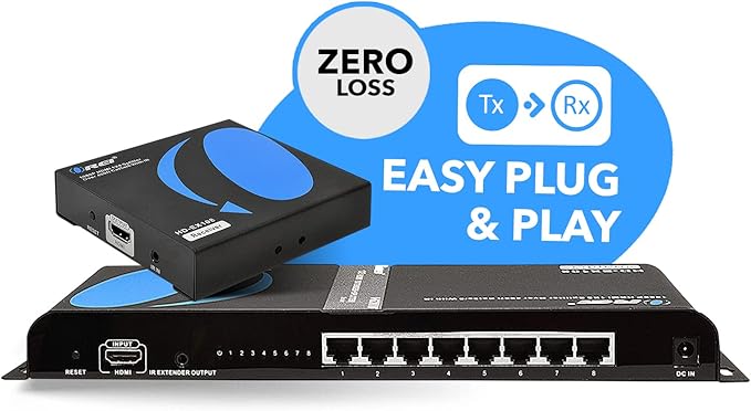 OREI 1080P 1x8 HDMI over Ethernet Extender Splitter CAT6/7 Over Cable Full HD - Image 4