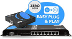 OREI 1080P 1x8 HDMI over Ethernet Extender Splitter CAT6/7 Over Cable Full HD - Image 4