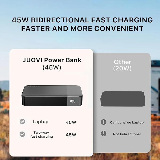 Portable Power Bank, 20000mAh 45W Portable Charger, PD3.0 QC4.0 Fast Charging - Image 8