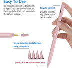 Stylus Pen for iPad 9th&10th - Image 7