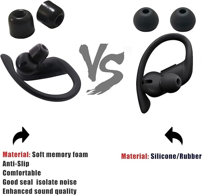 Replacement Earbuds Tips for Powerbeats Pro - Image 4
