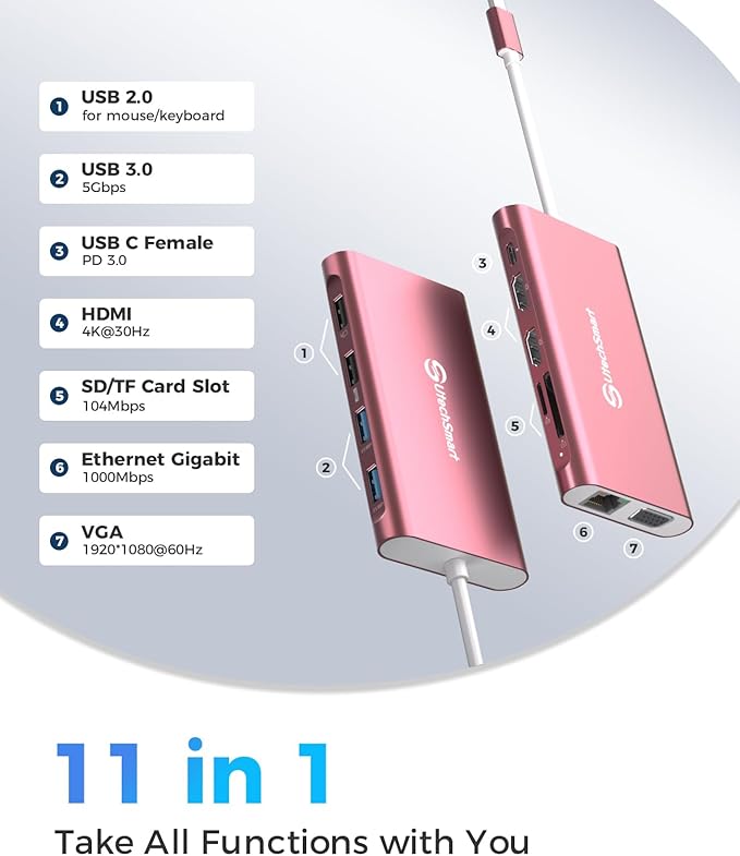 Docking Station, UtechSmart Docking Station Dual Monitor Triple Display USB C - Image 3