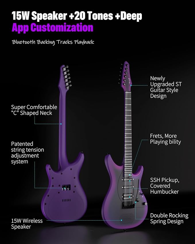 Enya Inspire 39" Smart Electric Guitar - Image 2