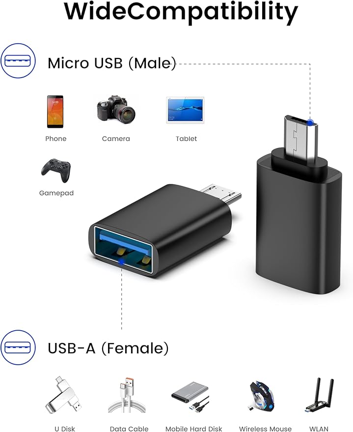 Fidioto Micro USB 2.0 OTG Adapter【10 Pack】, Micro USB to USB-A Female Adapter - Image 5