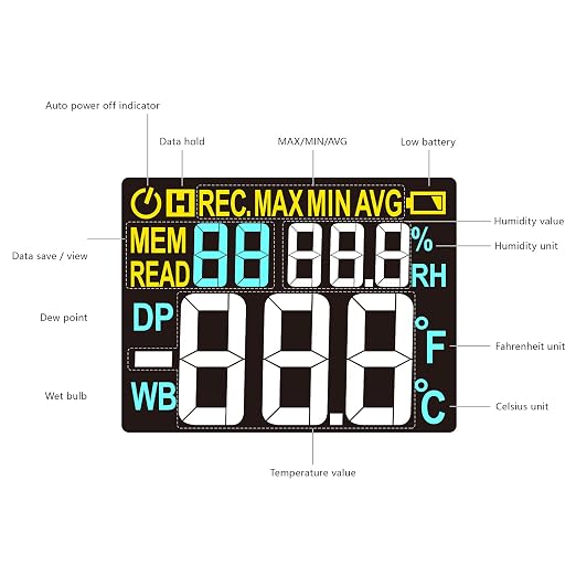 Protmex PT618 Temperature Humidity Meter, Thermometer Hygrometer Monitor - Image 8