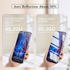 PERFECTSIGHT Sapphire Anti Glare Anti Blue Light Screen Protector Designed - Image 4