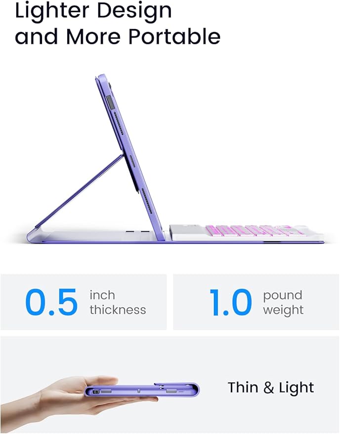 OYEEICE for iPad 9th Generation Case - Image 6