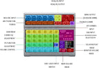 BOMGE Audio Mixer, Sound Board Mixing Console - Image 8