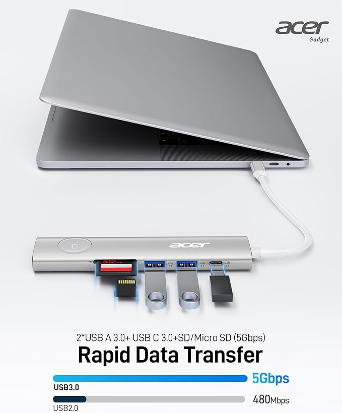 Acer USB C HUB Multiport Adapter, 7 in 1 USB-C to HDMI Adapter - Image 5