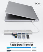Acer USB C HUB Multiport Adapter, 7 in 1 USB-C to HDMI Adapter - Image 5