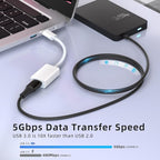 USB C to USB 3.0 Adapter 2 Pack, USB C Male to USB Female OTG Cable - Image 2