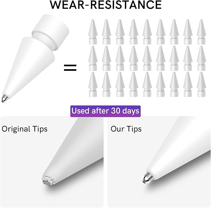 Delidigi 5 Pack Replacement Tips Compatible - Image 4
