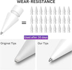 Delidigi 5 Pack Replacement Tips Compatible - Image 4