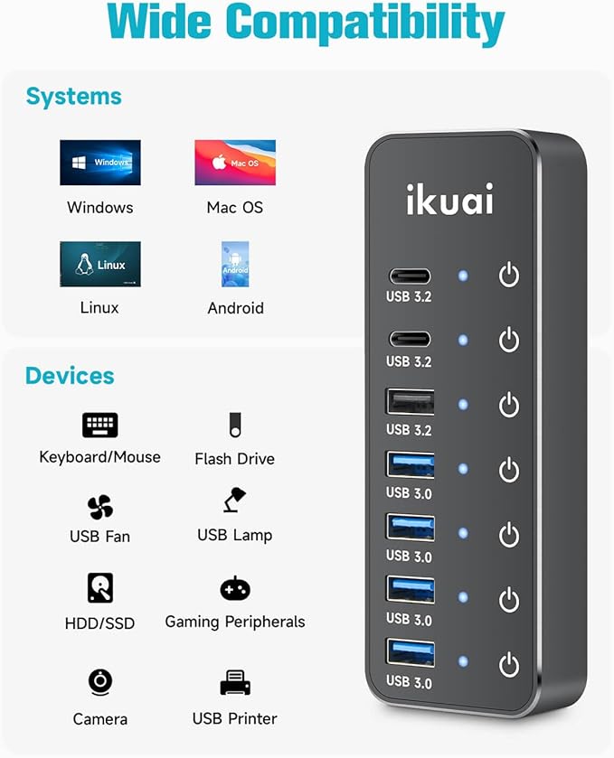 Powered USB Hub, ikuai 7-Port USB 3.2 / USB C Hub, - Image 7