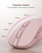 wegear USB Wireless Mouse for Laptop PC Mac, 2.4GHz Cordless Mouse - Image 3