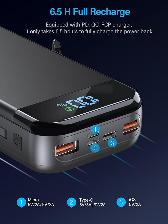 Portable Charger 32000mAh, 22.5W QC 3.0 PD 20W Smart LED Display Fast Charging - Image 4