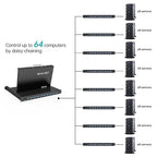 MT-VIKI Rack Mount KVM, 8 Port KVM VGA Switch w/15.6'' LCD Monitor, Mount into - Image 5