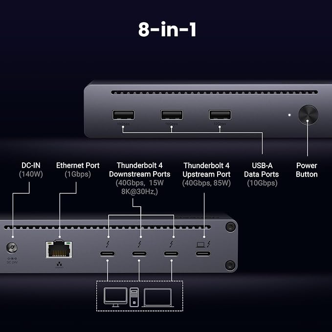 UGREEN Revodok Max 208 Thunderbolt 4 Dock 8-in-1 40Gbps TB4 Hub 3 x TB 4 Dual - Image 2