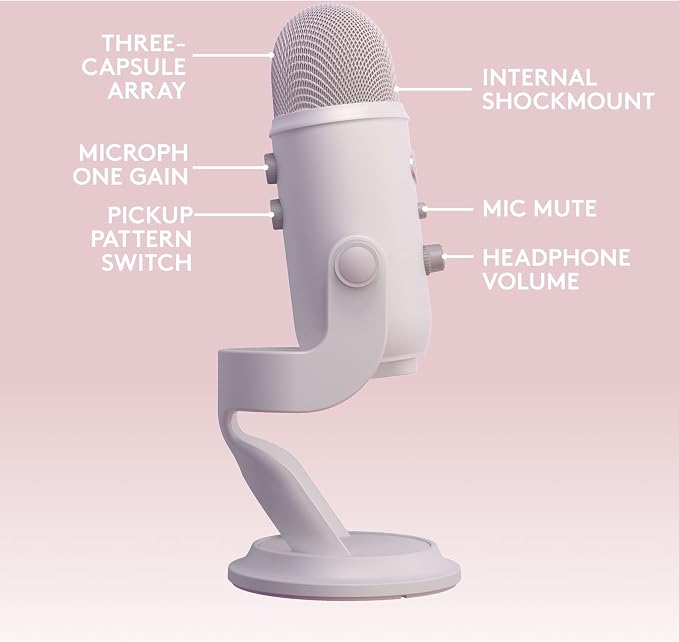 Logitech Creators Blue Yeti USB Microphone - Image 7