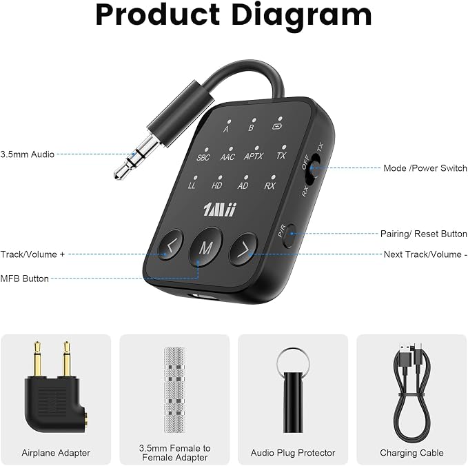 1Mii Bluetooth 5.3 Transmitter Receiver 2-in-1, aptX Adaptive & Low Latency - Image 9