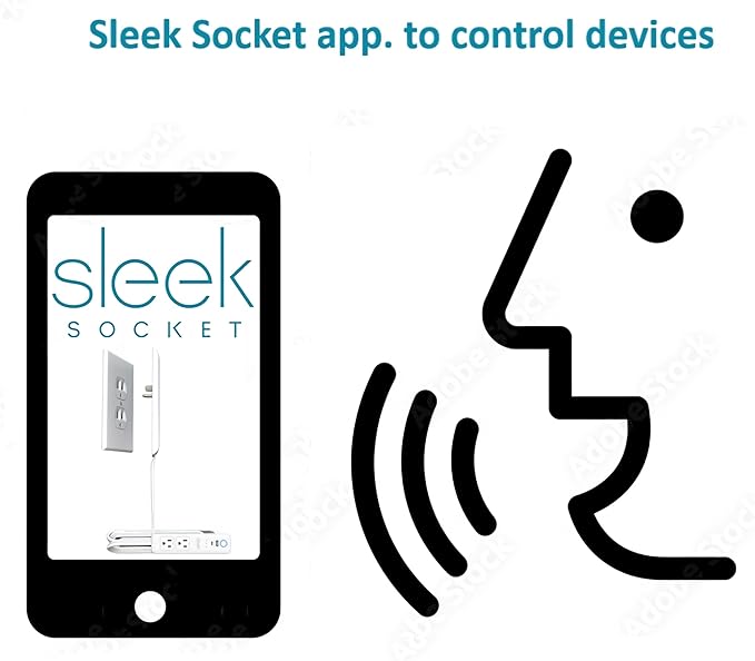 Smart Sleek Socket: Universal Outlet Concealer - Image 4