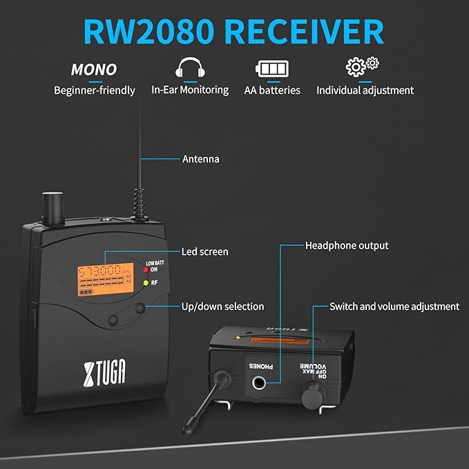 XTUGA RW2080 Wireless in Ear Monitor System 4 Bodypacks UHF IEM System - Image 3