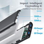 Portable Charger Power Bank 26800mAh, QC3.0 USB C PD Fast Phone Charging - Image 2