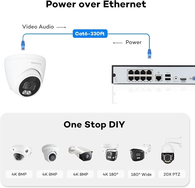 ONWOTE 4K NVR PoE Security Camera System 2 Way Audio, 8 Channel NVR 2TB - Image 7
