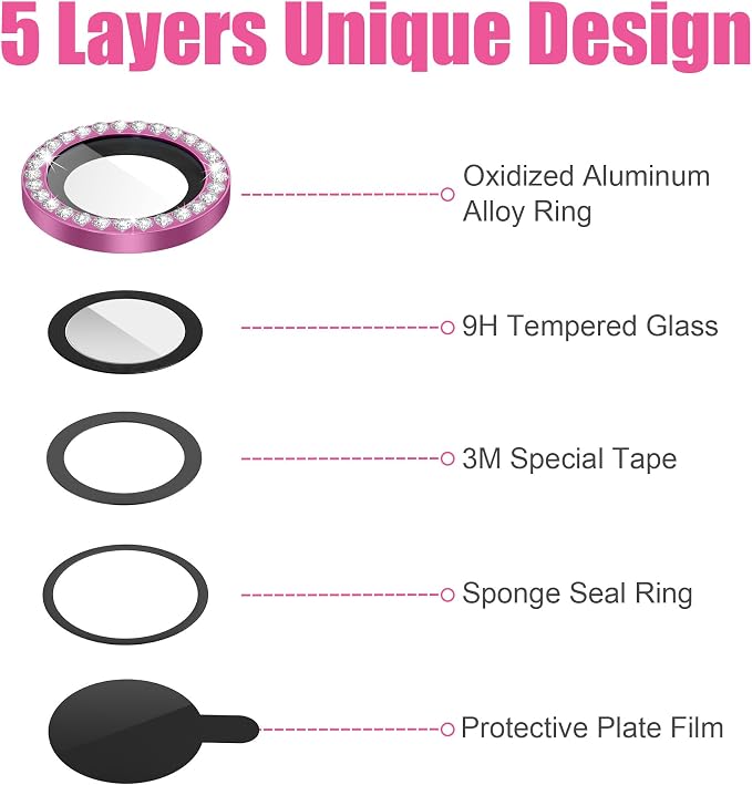 AGVEE 3+3 6 Pack for iPhone 14 6.1" / 14 Plus 6.7" Camera Lens Cover Protector - Image 7